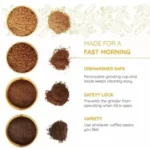 Stainless Steel Electric Dried Spice and Coffee Grinder, Grinder and Chopper Crusher for Home