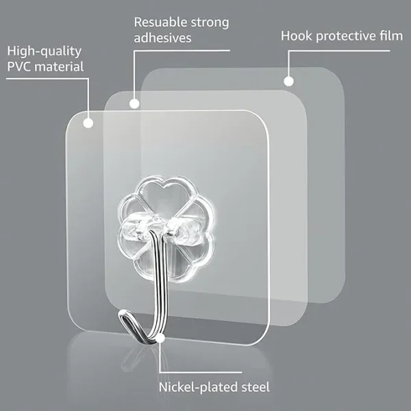 10 pcs Wall Hooks for Hanging Strong Sticker Sticky Plastic Self Adhesive Heavy Duty Home Kitchen Bathroom Key Hanger Frame Holder