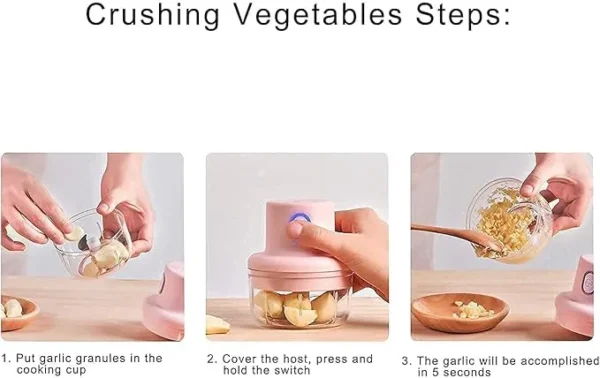 250ML Electric Mini Garlic and Meat Chopper | Portable Food Processor with Stainless Steel Blades for Quick Chopping of Vegetables, Fruits, Nuts, and More