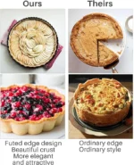 Non-Stick Tart Quiche Pizza Pan Round Pizza Cake Baking Tray Carbon Steel Mold with Removable Loose Bottom Tart Pie Pan, Black