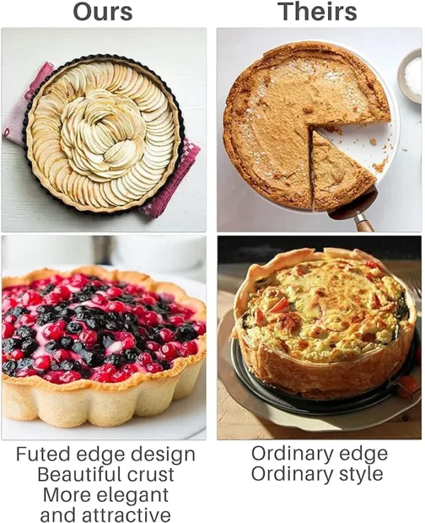 Non-Stick Tart Quiche Pizza Pan Round Pizza Cake Baking Tray Carbon Steel Mold with Removable Loose Bottom Tart Pie Pan, Black