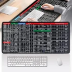 Anti-Slip Keyboard Pad with Office Software Shortcuts Pattern, Clear Extended Large Cheat Sheet Mouse Pad, Large Rubber Base Mice Smooth Cloth Desk Mat, Excel Shortcut Keys Mouse Pad