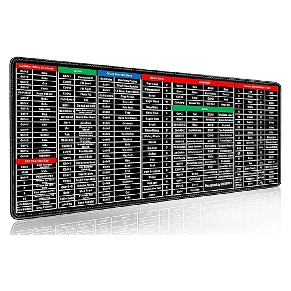 Anti-Slip Keyboard Pad with Office Software Shortcuts Pattern, Clear Extended Large Cheat Sheet Mouse Pad, Large Rubber Base Mice Smooth Cloth Desk Mat, Excel Shortcut Keys Mouse Pad
